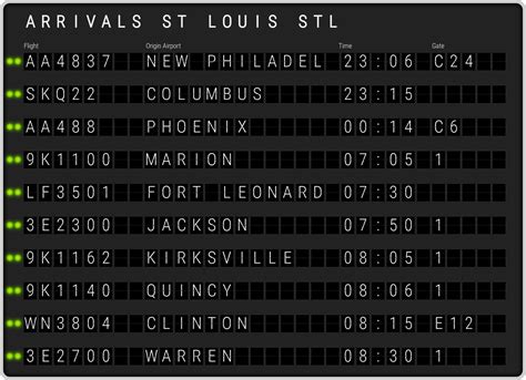 stl status tracker|STL Arrivals and Departures .